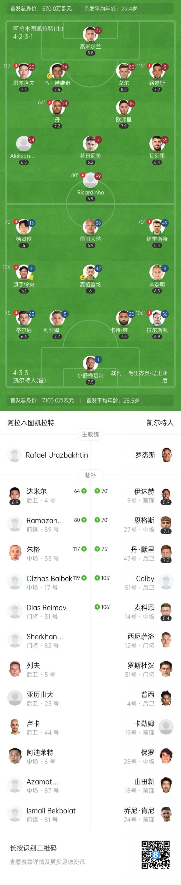 ir, 踢飞, 北京时间