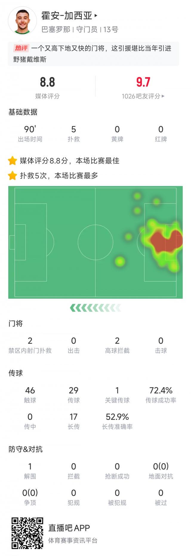 新买入的加, jpg