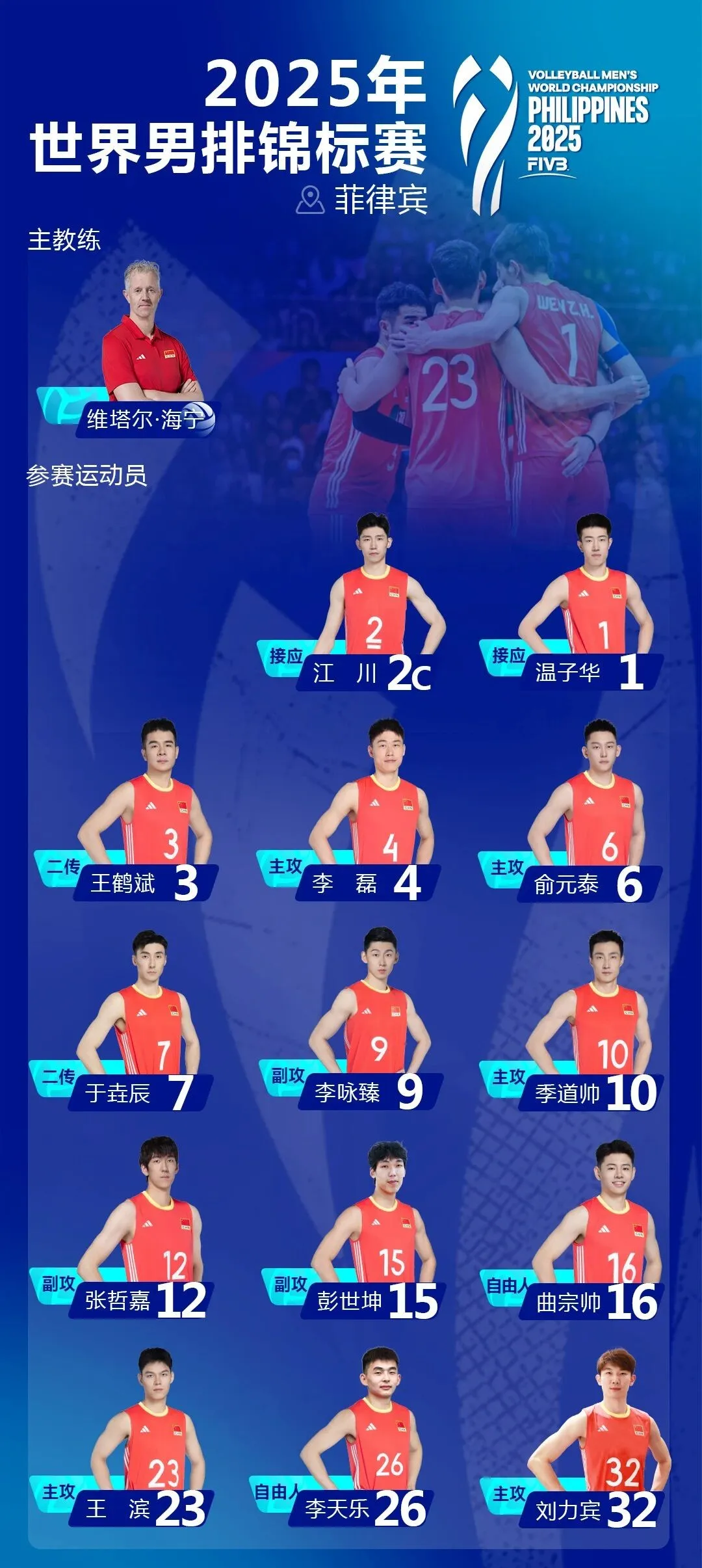 官宣, 正式打响