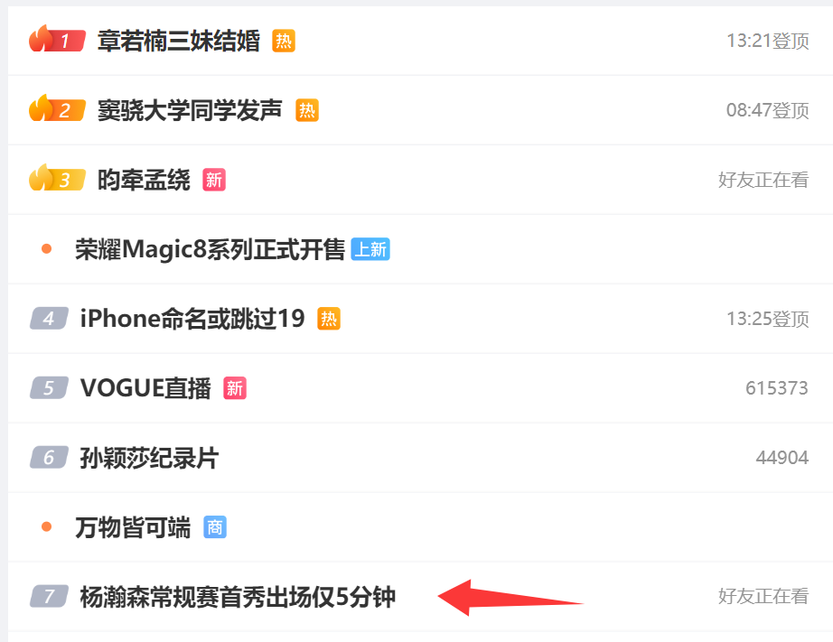 ae, 分已经是成 ae, 分已经是成