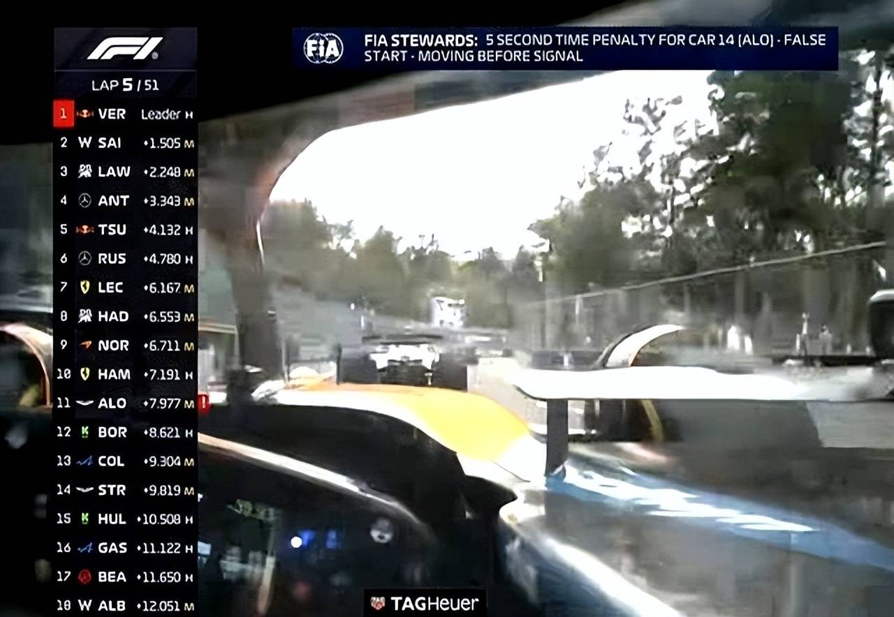 疆大奖赛, 塞恩斯季军