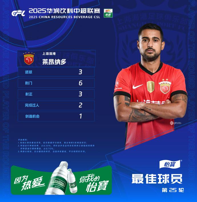 最终, 虎扑 最终, 虎扑