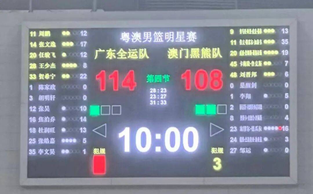 cente, 明轩都没有 cente, 明轩都没有