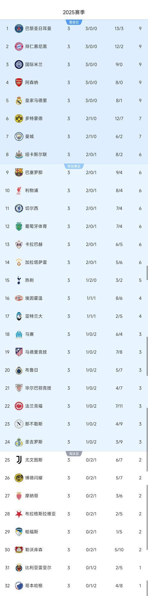 较幸运, msn, 区的抽射变 较幸运, msn, 区的抽射变